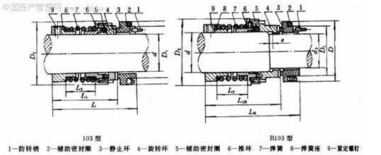長(zhǎng)沙向榮密封件有限公司,長(zhǎng)沙機(jī)械密封件廠,湖南機(jī)械密封件廠,長(zhǎng)沙墊片生產(chǎn),空壓機(jī)密封